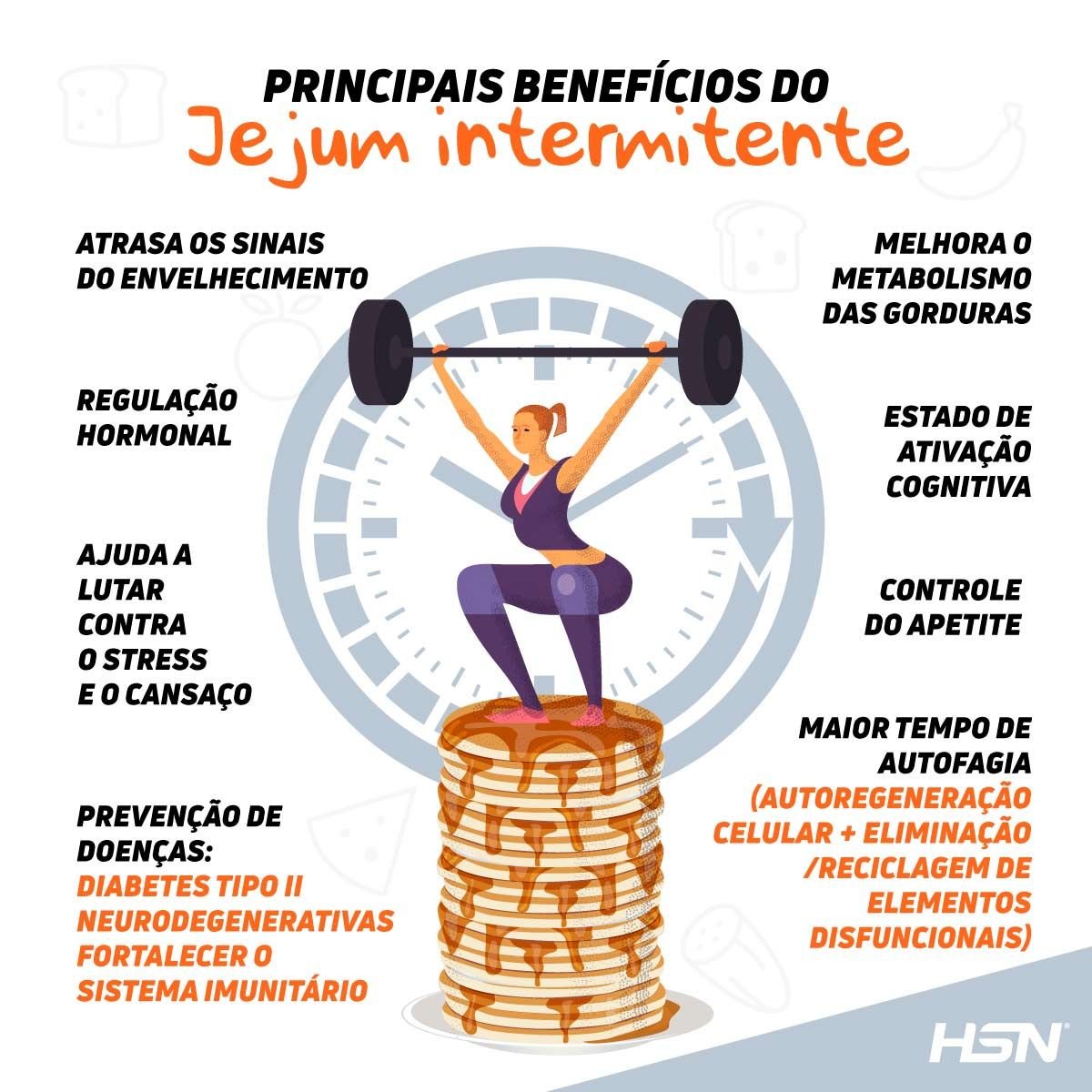 Jejum intermitente: funciona mesmo ou é só moda?